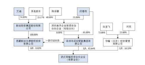 天喻信息剝離教育業(yè)務，聚焦計算機系統(tǒng)服務