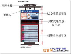 多功能智能電子站牌系統(tǒng)及設備 智慧城市與數(shù)字服務的綜合解決方案